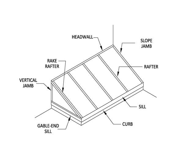 lean-to skylight – Sun Valley Skylight